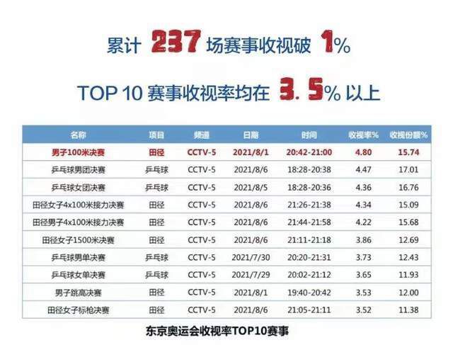 久久大香伊蕉在人线网站